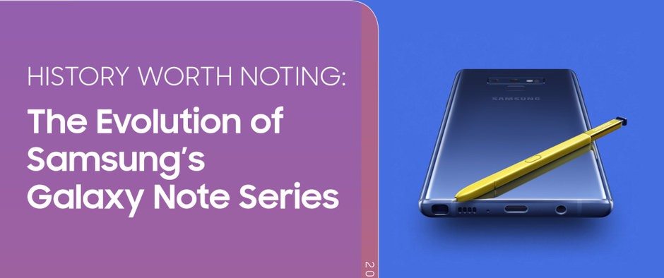 History Of The Galaxy Note~2.jpg