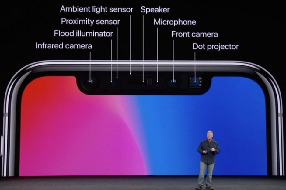 Demand For 3d Sensing Components Expected To Take Off In Wake Of Face Id Success.jpg