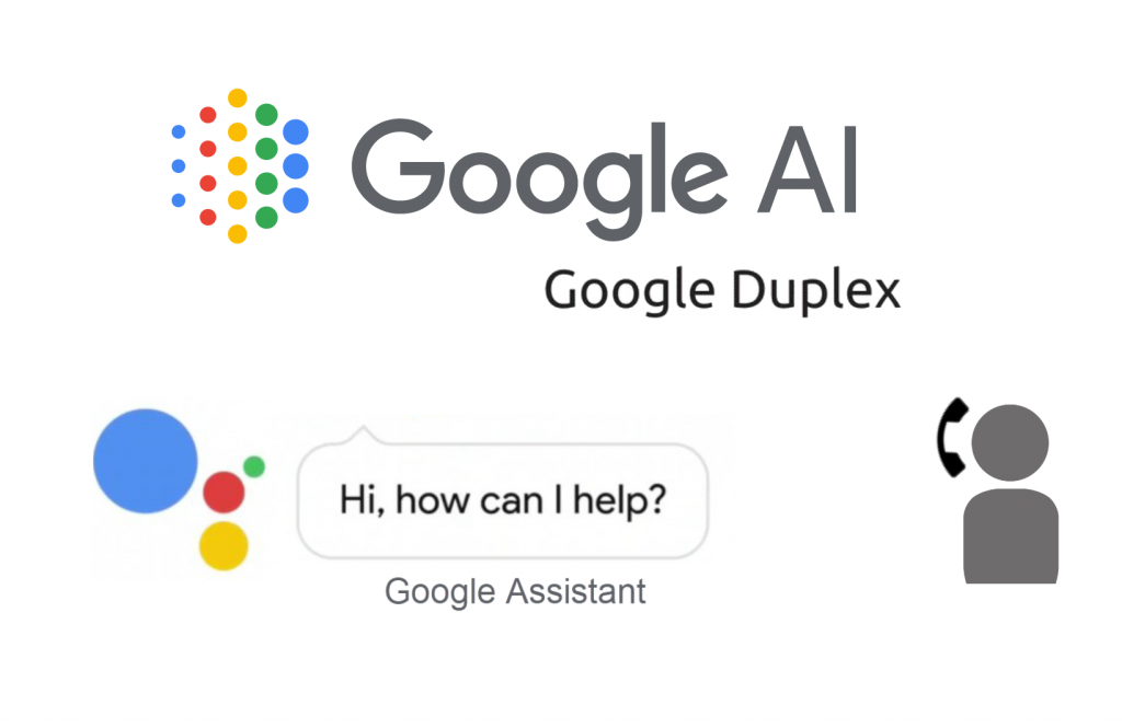 Google Duplex 1 1024x665.png