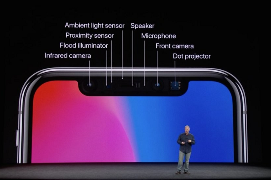 Apple Said To Be Interested In Sony 3d Sensors For A Rear Truedepth Camera For 2019 Iphones.jpg