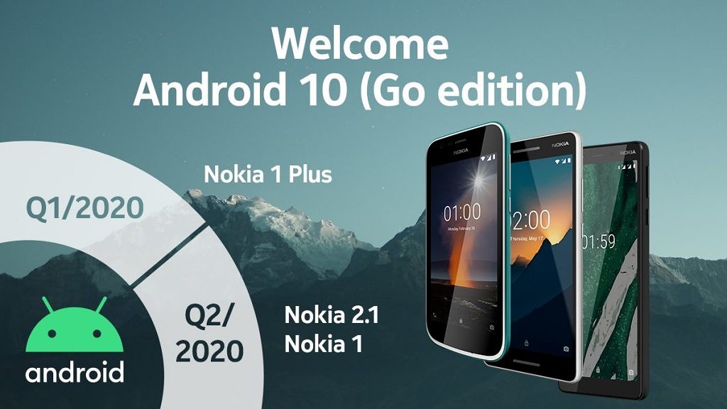 Android 10 Go Edition For Hmd Globals Nokia Smartphones 1024x576