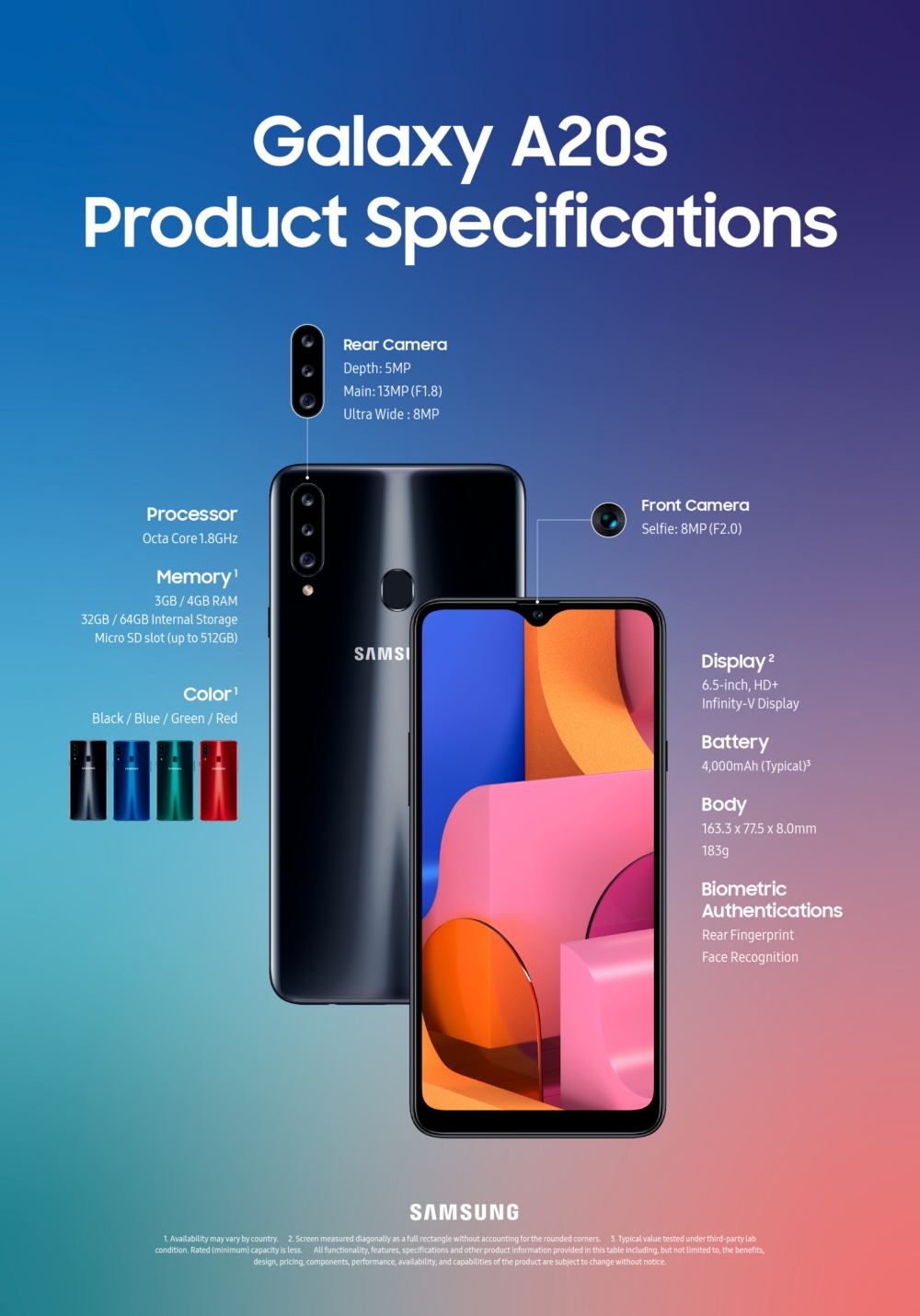 Galaxy A20s Product Specifications Main.jpg