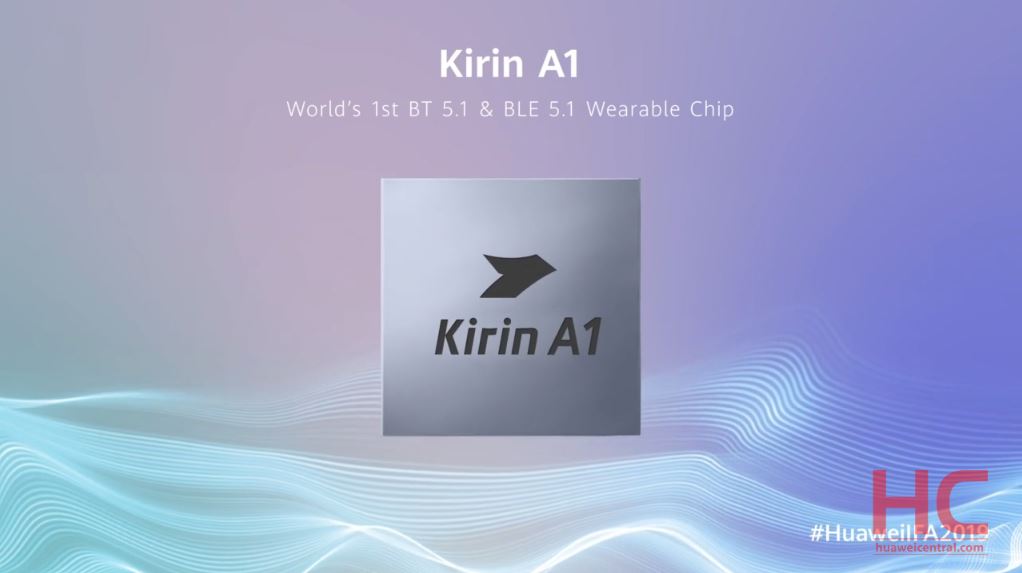 Kirin A1 Chip Featured Img 1