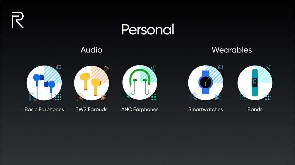 Realme kommer visa upp en smartwatch i framtiden