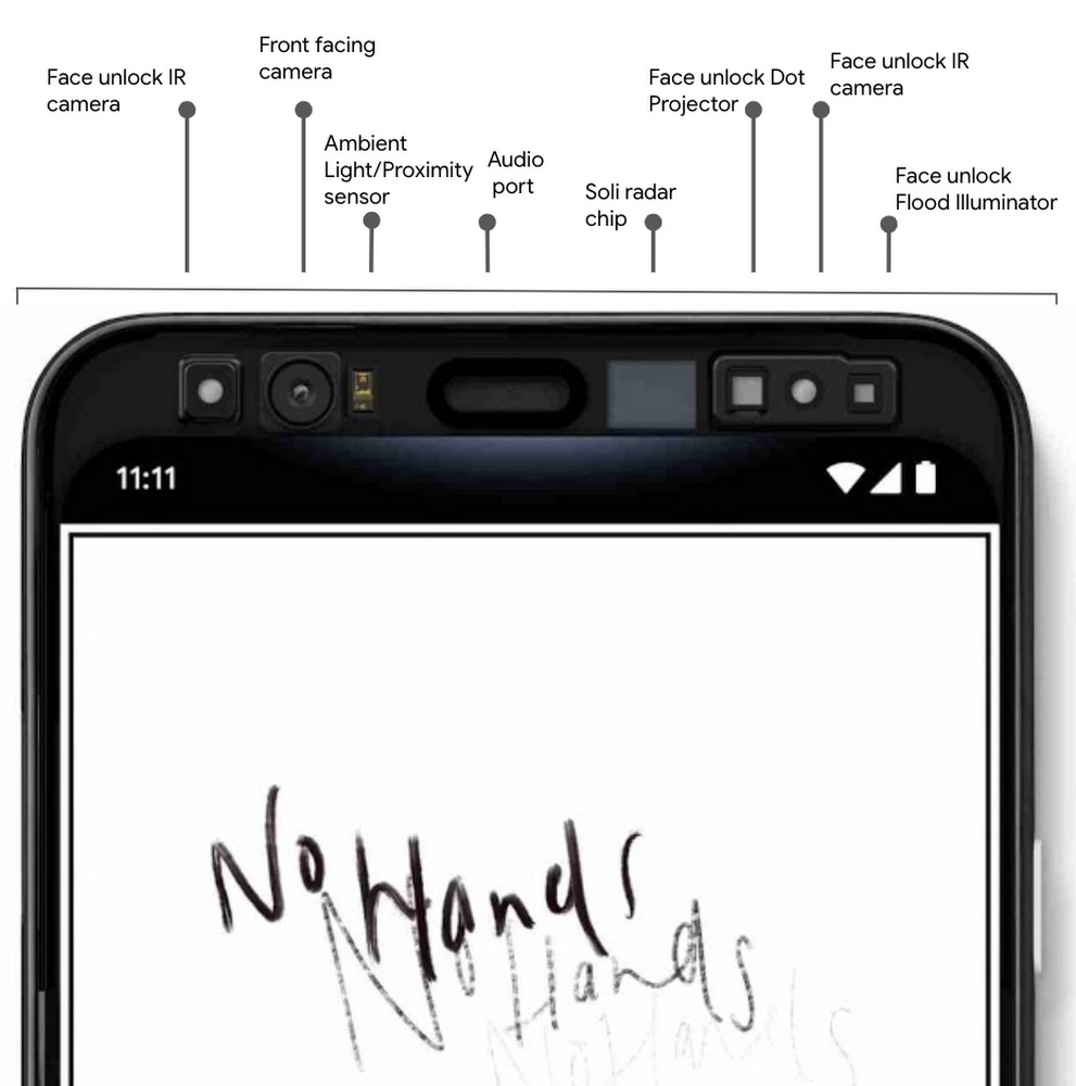 Soli Pixel 4 Sensor.max 1000x1000.jpg