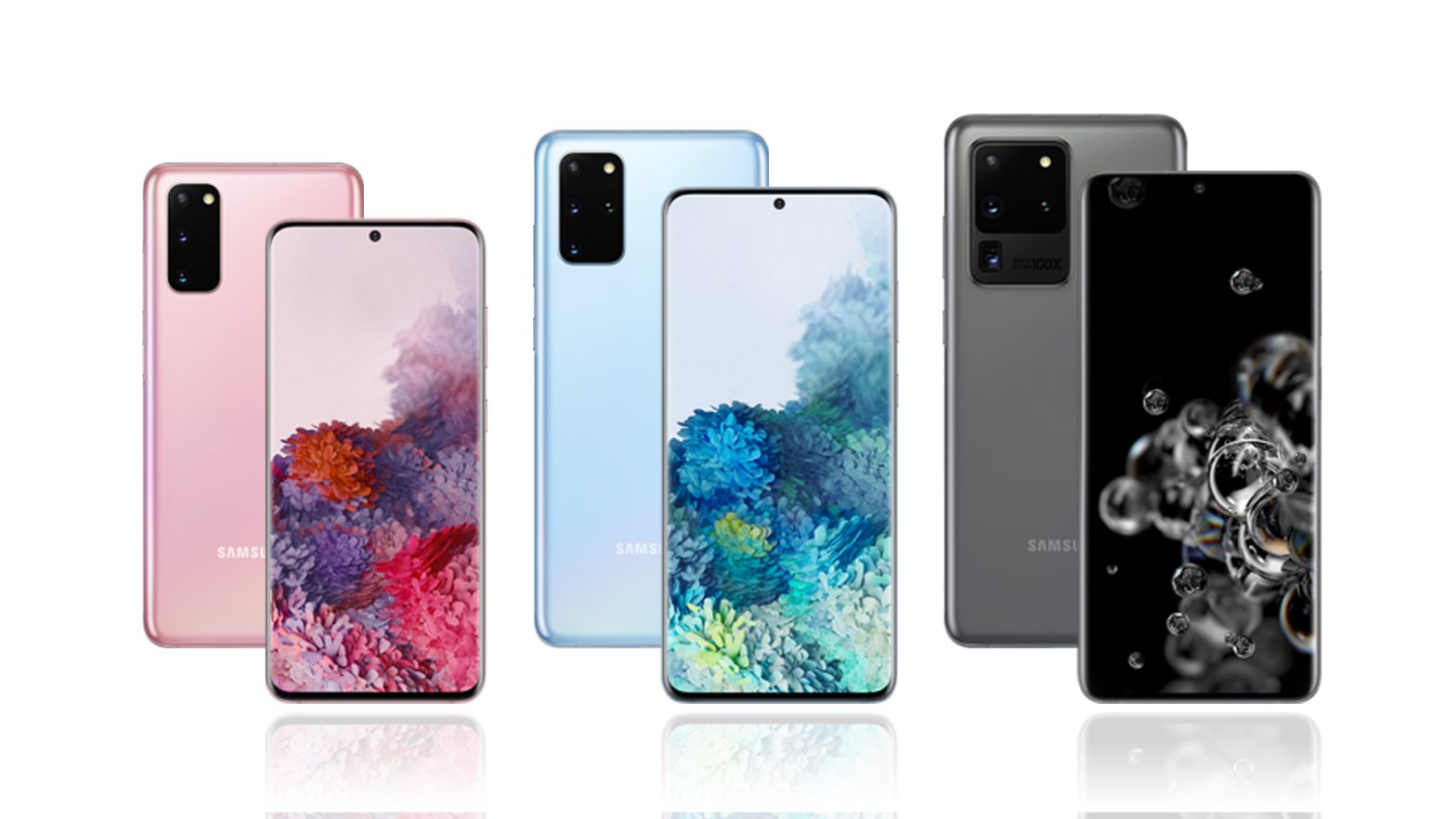 Samsung Galaxy S20 världens bästa sålda 5G smartphone under första halvan det här året