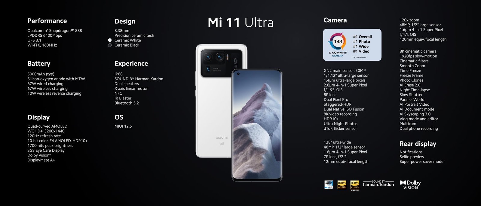 Xiaomi Mi 11 Ultra kommer med MIUI 12.5 enligt uppgifter till Europa