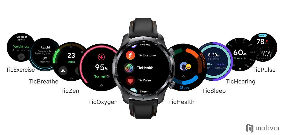 Mobvoi Ticwatch Pro 3 Health And Fitness Tracking