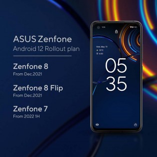 Även ASUS Zenfone 8, 8 Flip och Zenfone 7 kommer få Android Även ASUS Zenfone 8, 8 Flip och Zenfone 7 kommer få Android