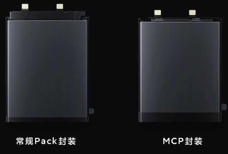 Xiaomi Battery Tech Package Difference