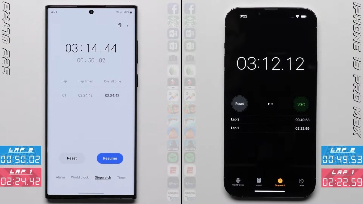 Samsung Galaxy S22 serien närmar sig iPhones i hastigheten