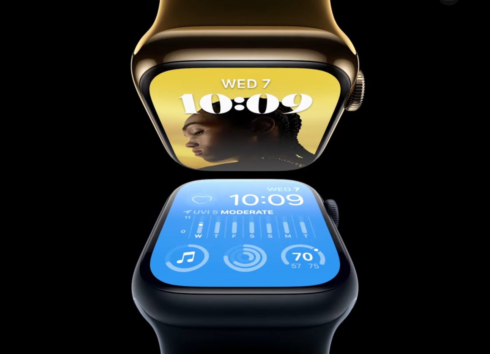 Apple Watch Series 8 är här