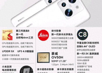 Påstådda färger för Xiaomi 14 Pro kan ha läckt