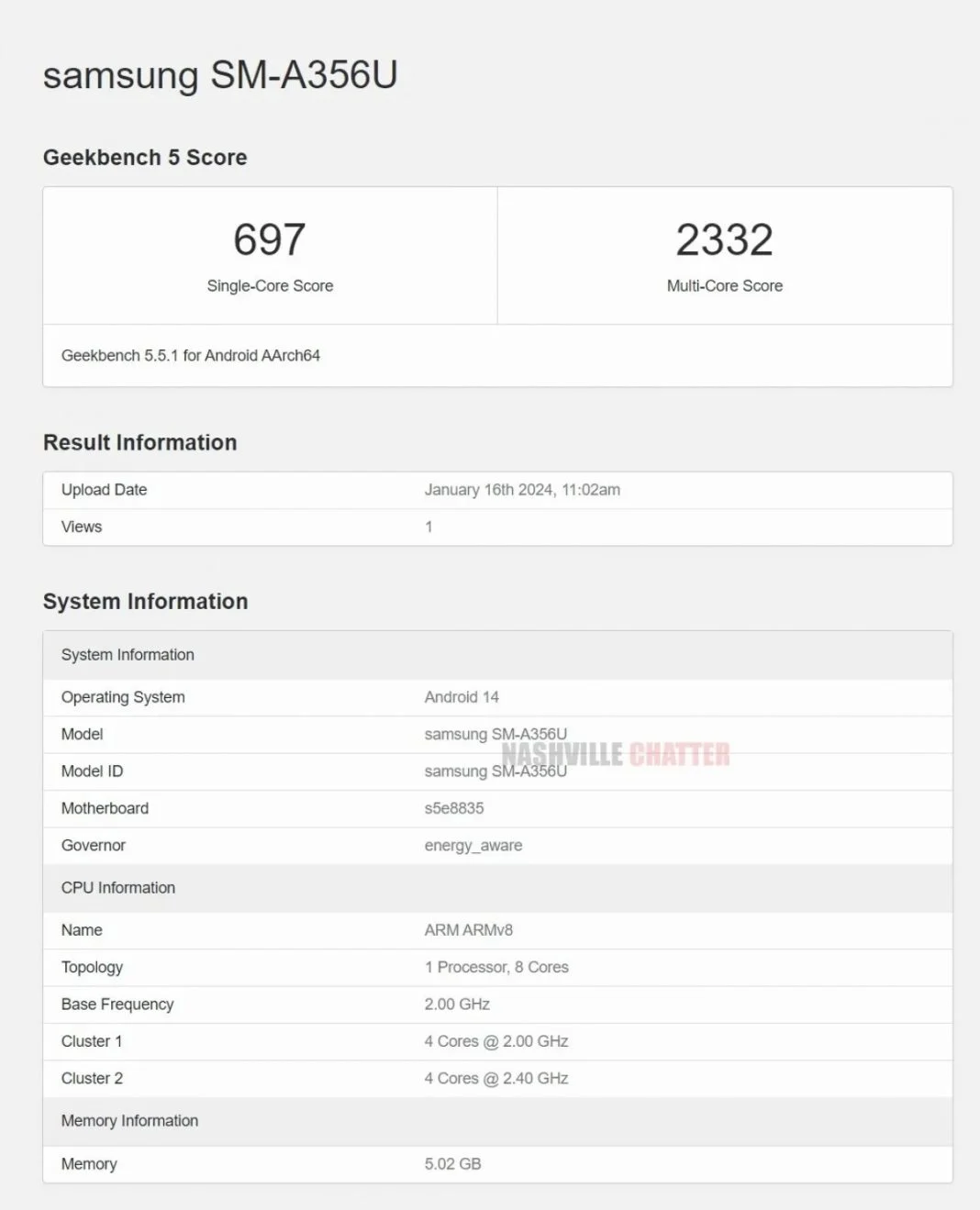 Galaxy A35 Geekbench 1068x1319