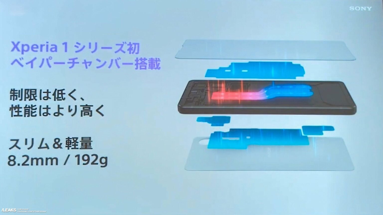 Sony Xperia 1 Vi Presentation Slides Surfaces Hours Ahead Launch 15 Scaled