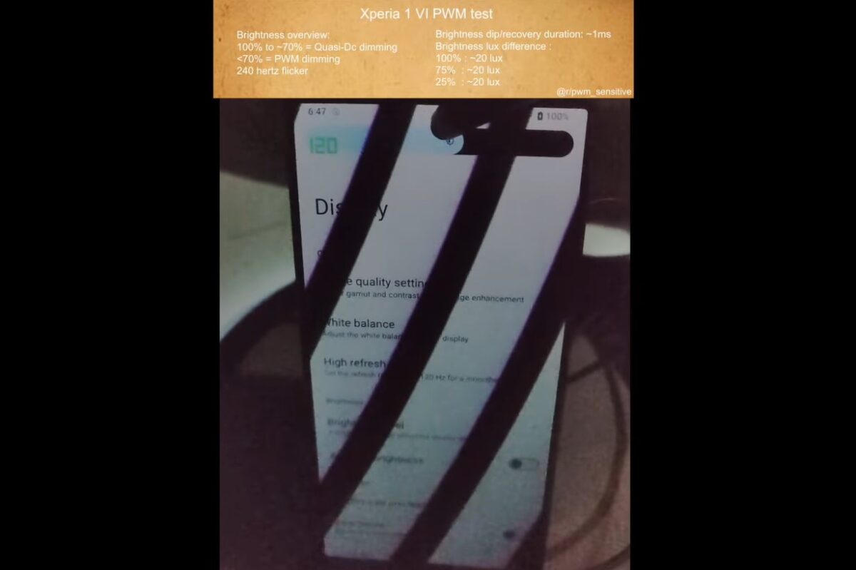 Xperia1vi Display Pwm Flicker Lower Than Older Model 1200x799