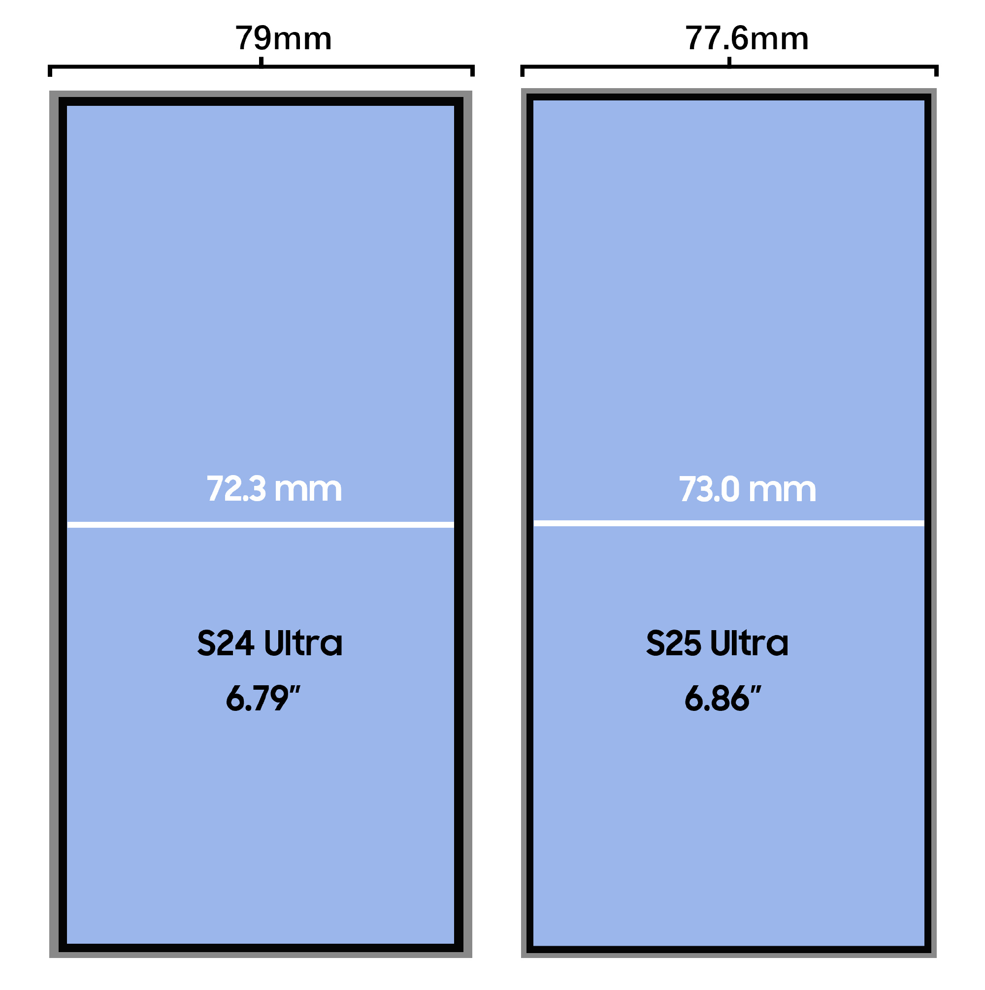 Rykte: Samsung Galaxy S25 Ultra får större skärm