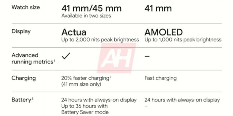 Pixel Watch 3 Promo Leak 2