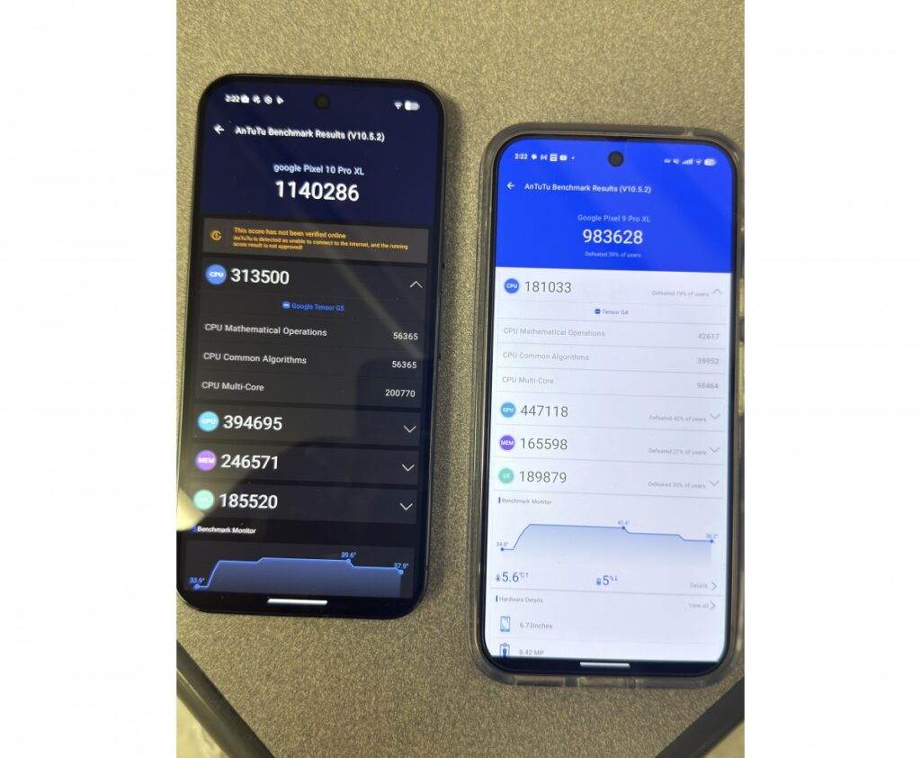 AnTuTu test jämför Pixel 10 Pro XL mot dess föregångare