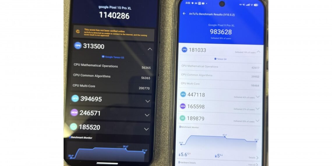 AnTuTu test jämför Pixel 10 Pro XL mot dess föregångare