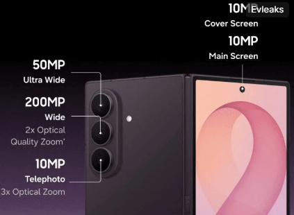 Flera smaskiga egenskaper för Samsung Galaxy Z Fold 8 Ultra läcker