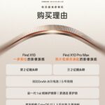 OPPO Find X10 och X10 Pro Max går redan att förboka